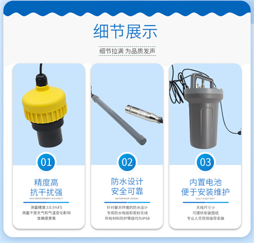 174530442160559.jpg 低功耗窨井液位計.詳情頁_07.jpg