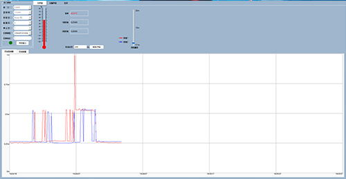 雙路空氣超聲波傳感器 雙路空氣超聲波傳感器