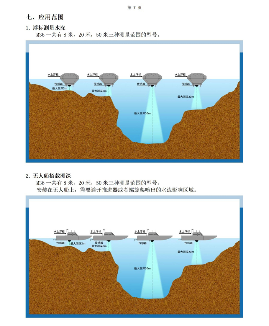 M36水下傳感器使用說(shuō)明書2025年4月29日_07.jpg